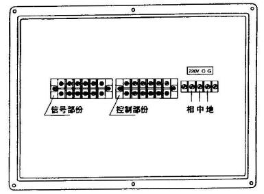 XBJ系列接线端子分布